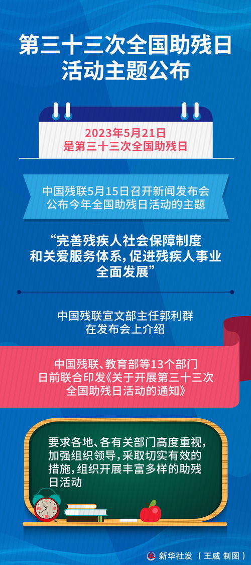 協(xié)同共進，筑夢無礙 第三十三次全國助殘日活動主題解析與大型活動組織策劃服務(wù)探析