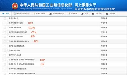 手把手教您申請?jiān)鲋惦娦艠I(yè)務(wù)經(jīng)營許可證