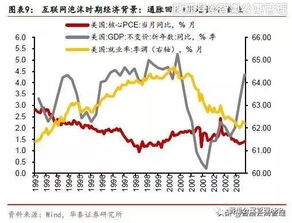 中國互聯(lián)網(wǎng)圍城 迷茫的小公司與進(jìn)擊的大帝國——數(shù)據(jù)服務(wù)生態(tài)下的生存博弈