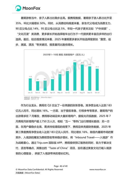 2025年Q3移動(dòng)互聯(lián)網(wǎng)行業(yè)數(shù)據(jù)研究報(bào)告 數(shù)據(jù)服務(wù)引領(lǐng)新增長