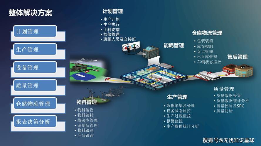 工業(yè)互聯(lián)網(wǎng) 開啟智能制造新時(shí)代的數(shù)據(jù)引擎